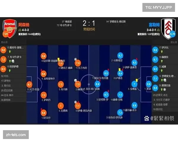 阿森纳混合压迫改为人盯人 加布里埃尔前提中场